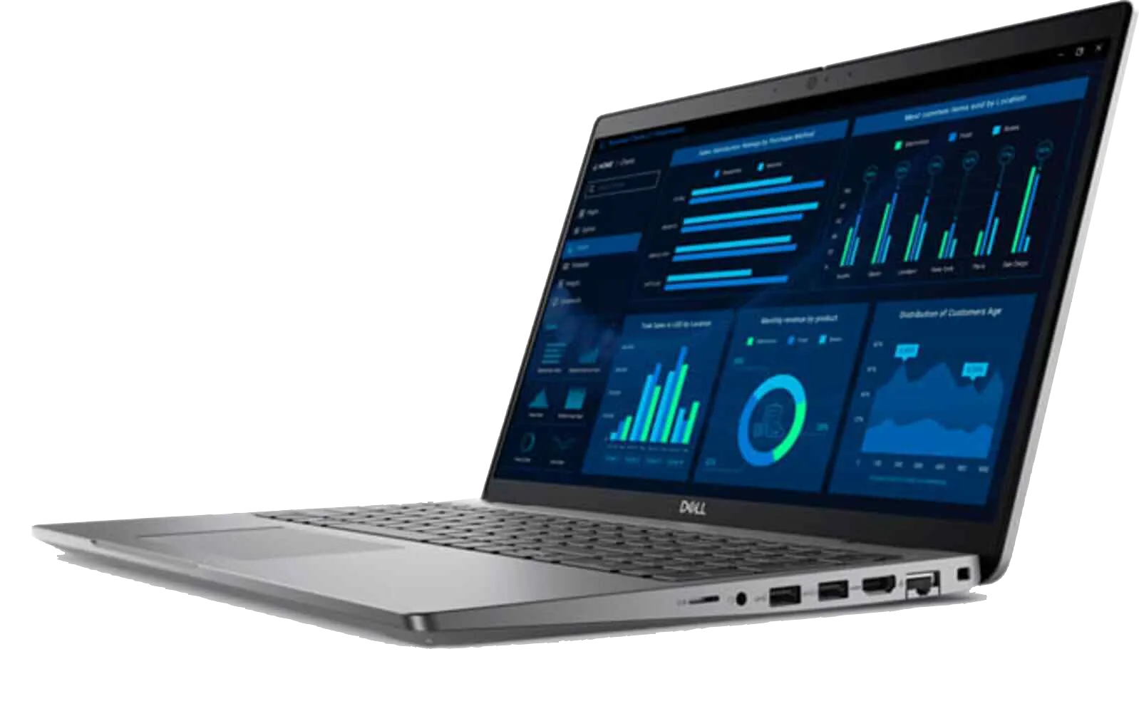 Dell 3581